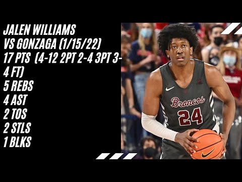 Jalen Williams vs  Gonzaga