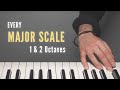All 12 Major Scales Just The Fingerings