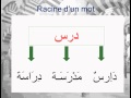 l’arabe pour les francophones leçon27(Ajoutée par Sibawayh2010)