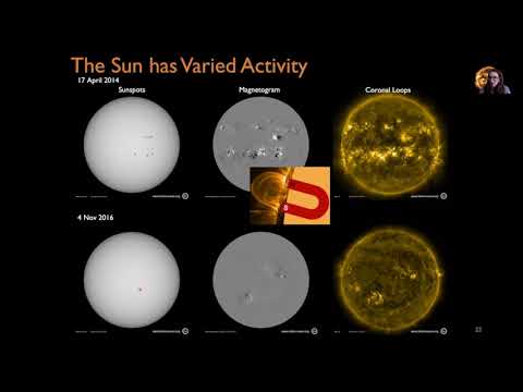 Week 10 PHY 105 - Sunspots and Dynamo