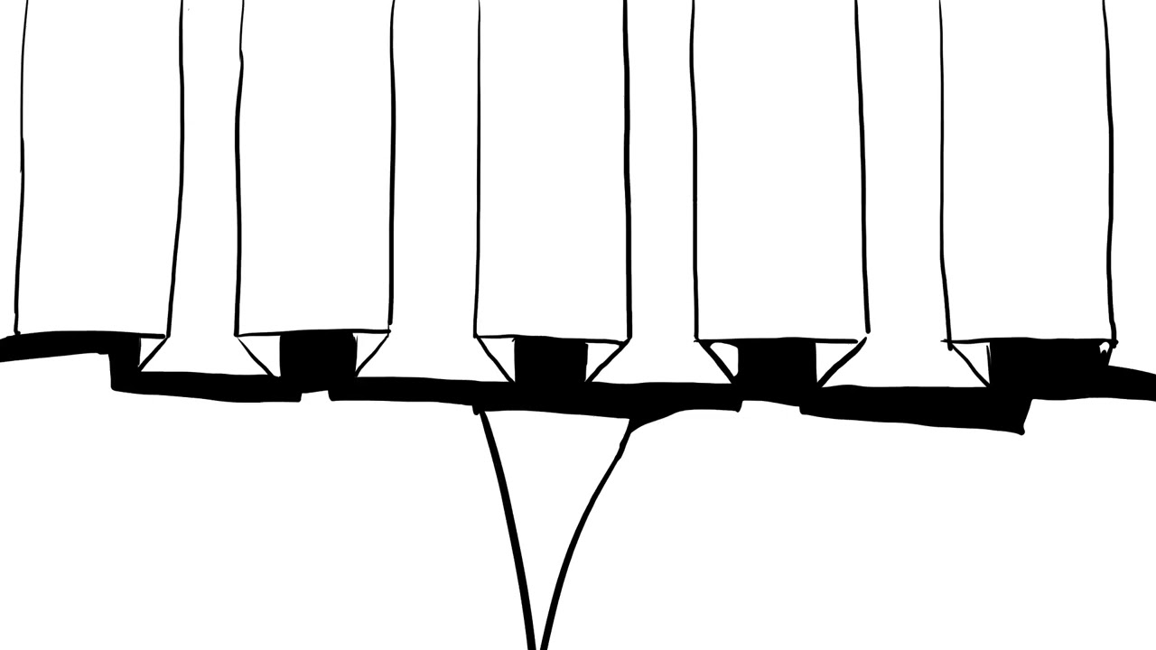 149 | A neat way to draw skirts