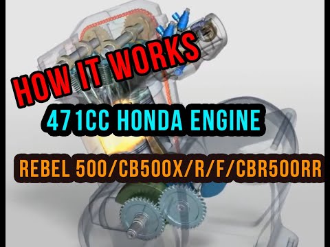 How it works 471cc Honda Engine CB500X CB500F CBR500RR