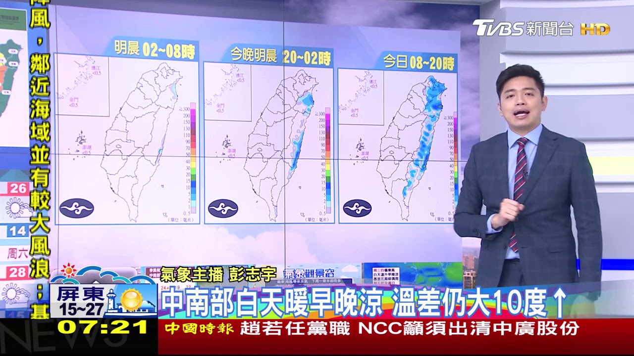 短暫變天!東北季風到 北東偶雨微涼、明轉晴溫升