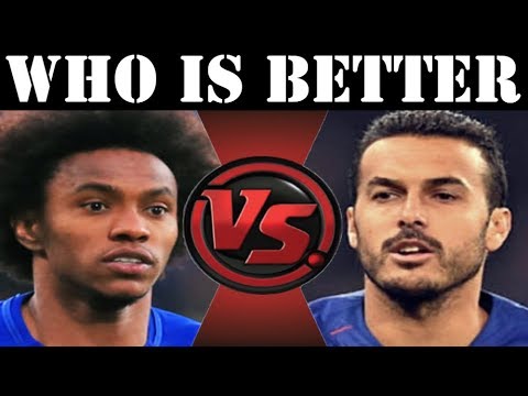 Willian VS Pedro - Who Is Better?