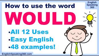 How to Use WOULD in English | All 12 Uses Explained | 48 Real-Life Examples | Easy English Grammar