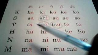 Japanese 101 w/Luke (pt1)