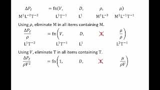 Fluid Mechanics: Topic 13.3 - Ipsen's Method for finding pi groups