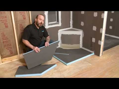 Wedi Extension Panels
