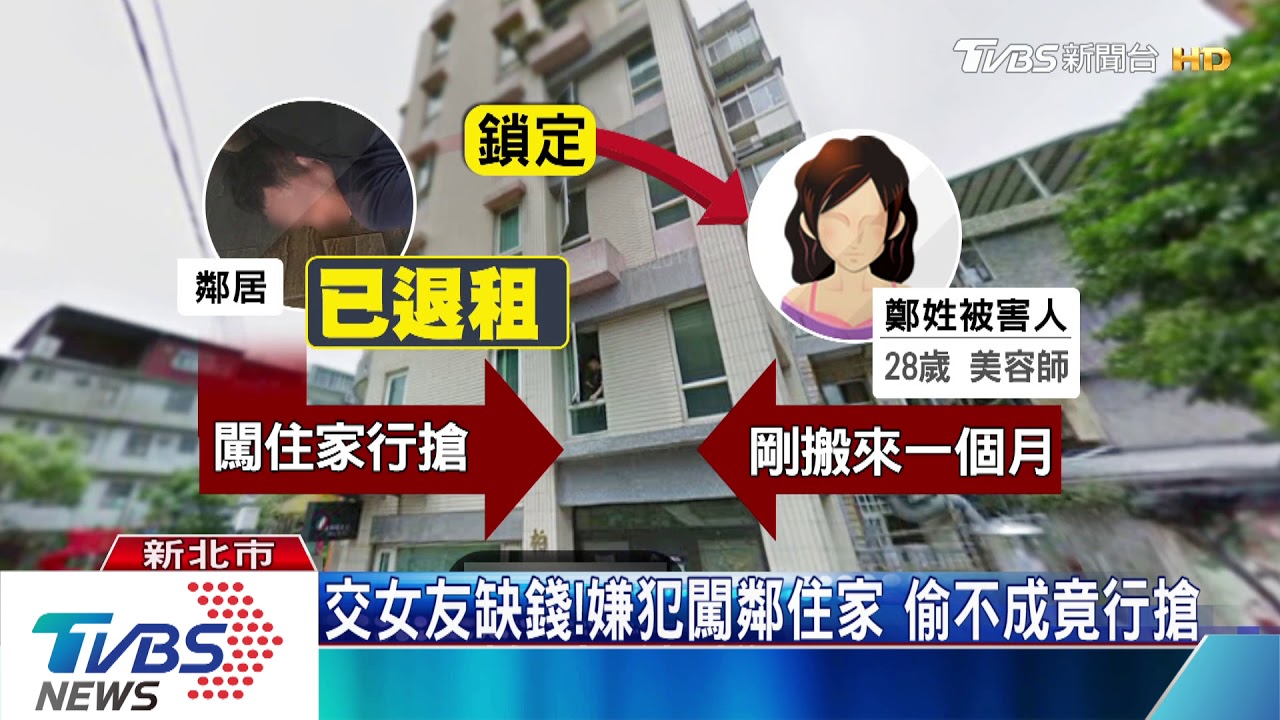交女友缺錢!嫌犯闖鄰住家 偷不成竟行搶