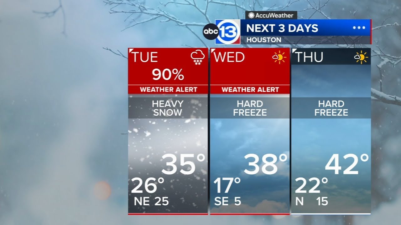 Winter Storm Warning ongoing, snow and sleet continue
