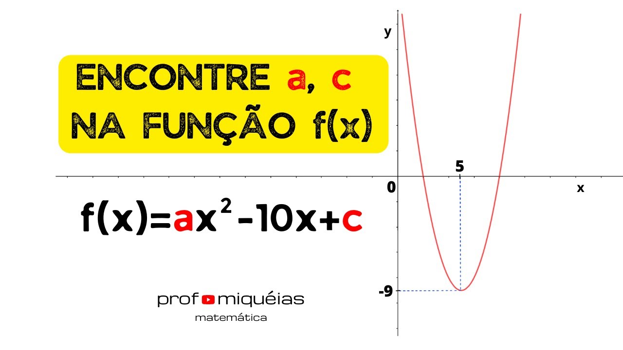 DETERMINE OS COEFICIENTES NA FUNÇÃO DO SEGUNDO GRAU #funçãoquadrática #função #parábola
