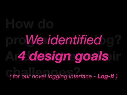 Log-it: Supporting Programming with Interactive, Contextual, Structured, and Visual Logs