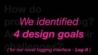 Log It Log-it: Supporting Programming with Interactive, Contextual, Structured ...