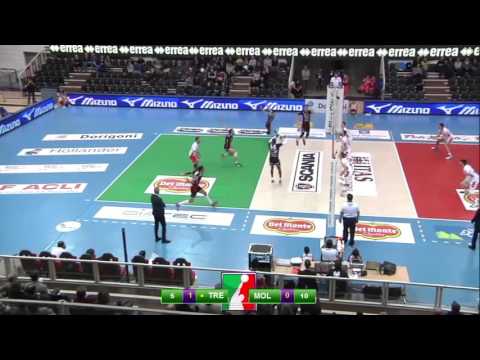 Highlights di Diatec Trentino-Exprivia Molfetta 2-3 (quarti di Coppa Italia)