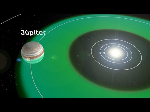 Planetas y zonas habitables del sistema solar con otras estrellas en lugar del Sol