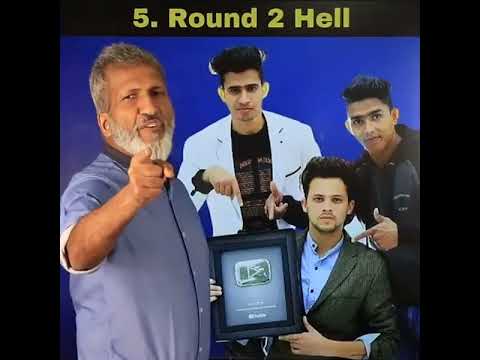 India's Top 10 Youtubers | By Anurag Aggarwal Hindi | #anuragaggarwal #anuragthecoach