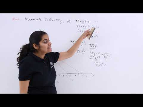 Graphical Method Problem Example 1