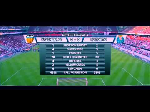 Valencia 0-0 Porto (pen.4-5)