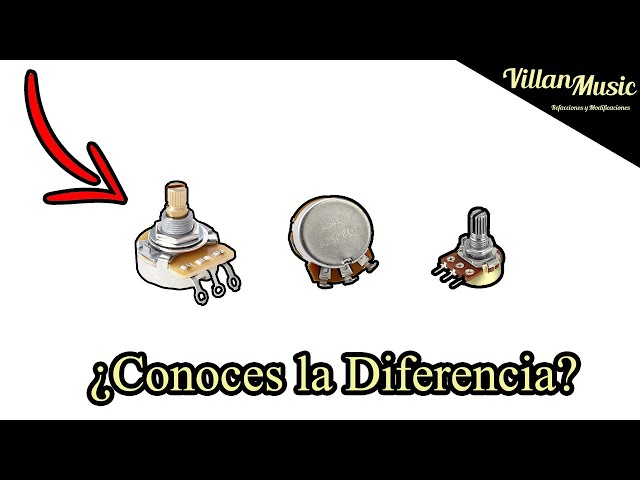 Video relacionado