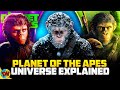 Planet of The Apes Universe & Story Explained in Hindi | DesiNerd