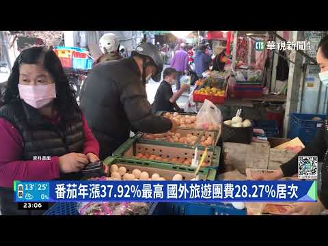 2月CPI年增率2.43%　雞蛋漲11%非最高