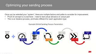 Surfacing transition to automation webinar - EN