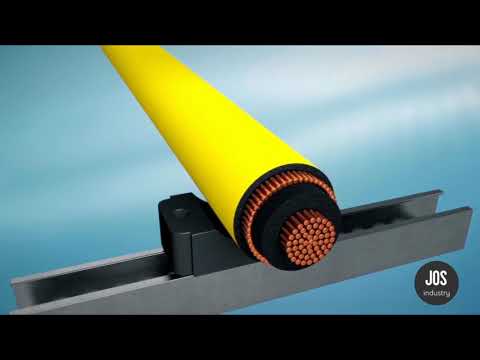 Jos Industry - Installation Guide - Center Hole with Rods