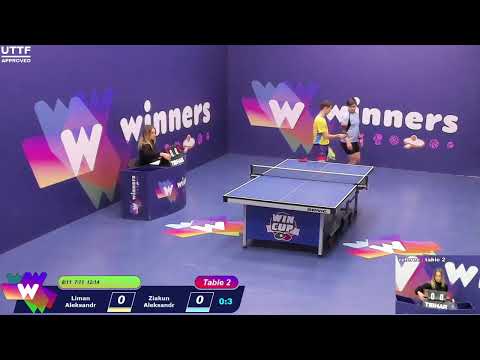 WINners CUP table 2  16.01 Liman Aleksandr - Ziakun Aleksandr  15:30