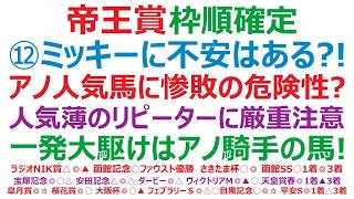 【帝王賞2026】枠順確定　⑧ミッキーファイトに不安はあるのか？！アノ人気馬に惨敗の危険性？人気薄のリピーターには、厳重注意が必要です。一発大駆けがあれば、アノ騎手のアノ馬！