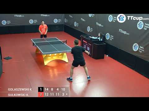 5 November 2025 TT Cup (Poland 4)