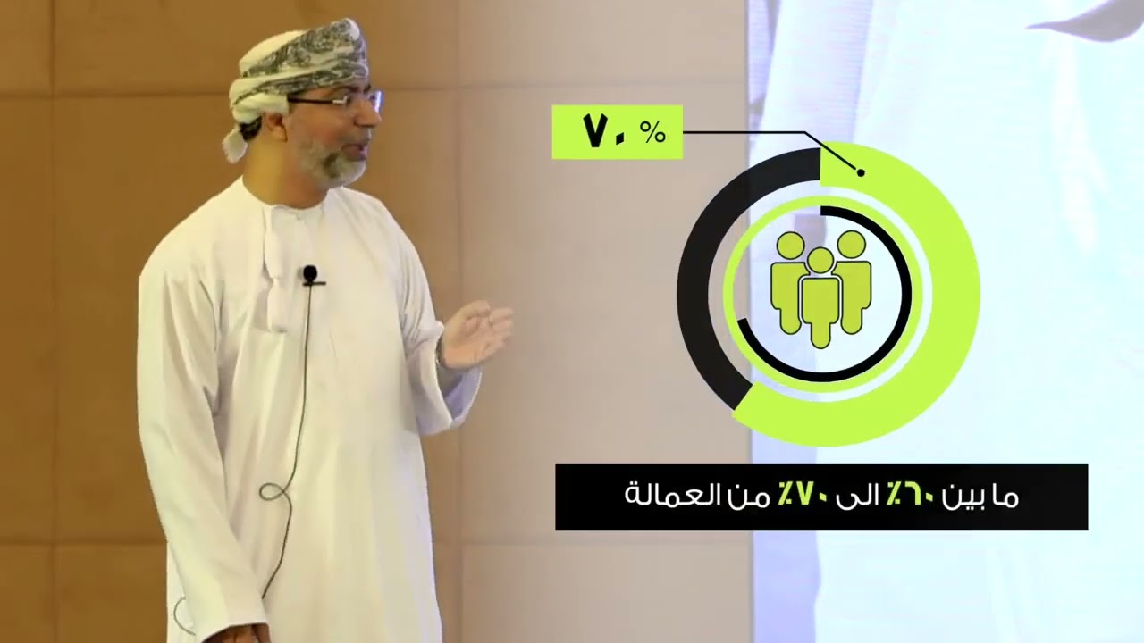 رأس المال البشري وخطط التنمية