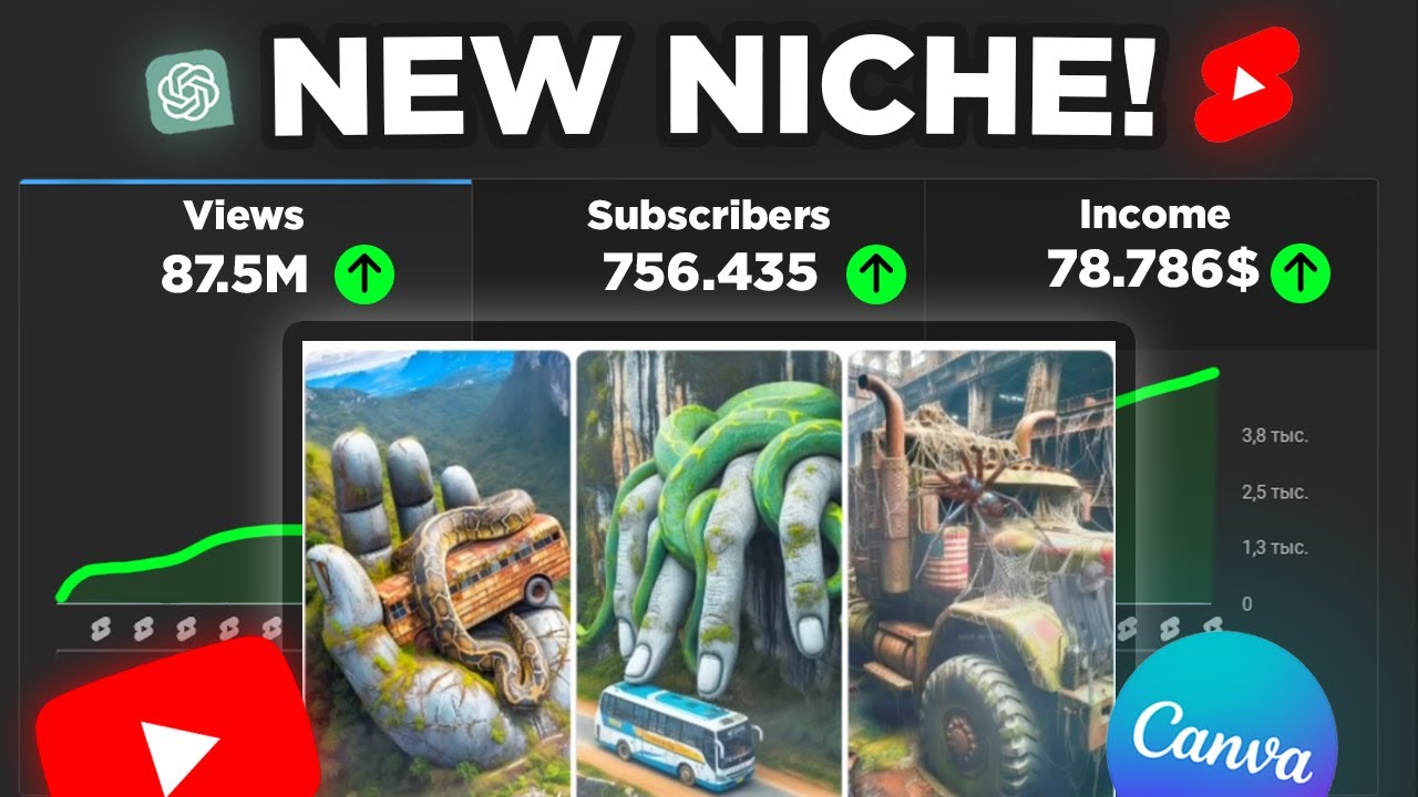 How I Create Viral AI Videos for Faceless YouTube Channels [Complete Course]