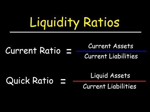 Liquidity Ratios - Current Ratio and Quick Ratio (Acid Test Ratio)