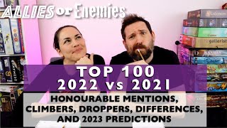 Top 100 Board Games - 2022 vs 2021