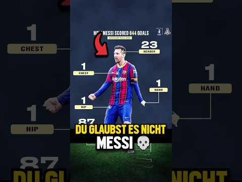 Alle Tore von Messi 😨 | #Kurz