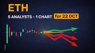 Forecasting ETH: 5 takes for the next 24 hours