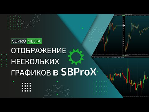 Отображение нескольких графиков, вкладки, окна, линковка в SBProX