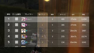 2/8 19:30 シングルゲリラ