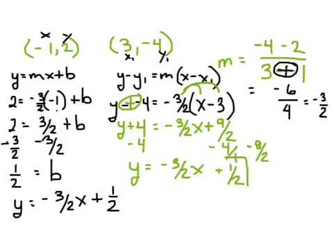 Section 1.3 - College Algebra - Lines