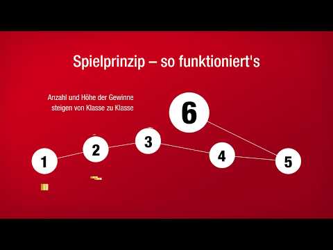 Das SKL Millionenspiel – So funktioniert die Millionen-Lotterie I Lotterie.de