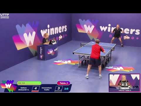 Winners League  01.08.21   Zaitsev Aleksandr А. - Inozemtsev Vadim  13:00