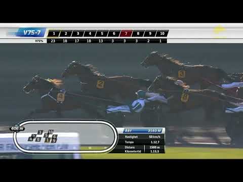 Paralypiatravet 2022 - Who`s Who -  1.11.9 - 2140