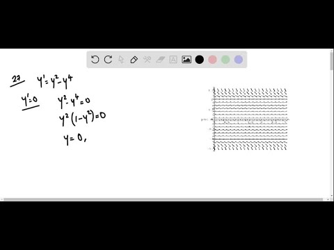 Exercises 145-147 show a number of simplifications, not all of which are correct. Enter the left si…