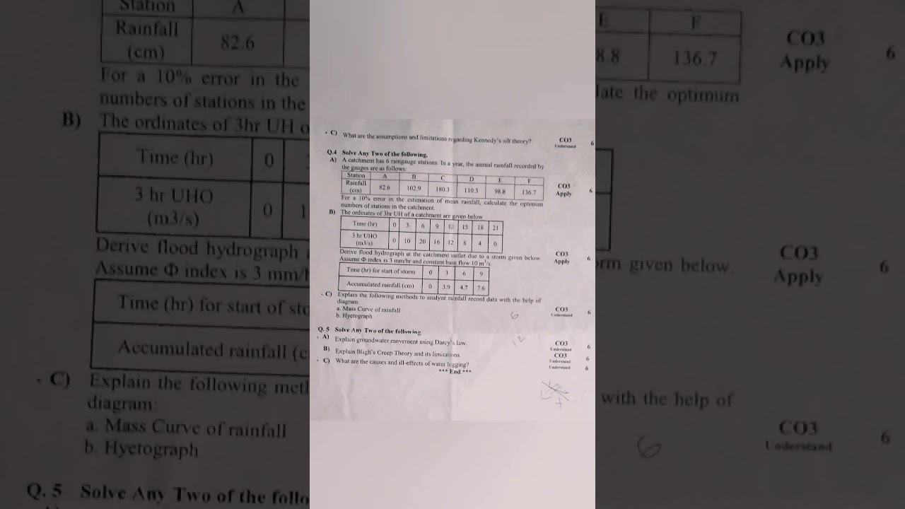 DBATU civil engineering , 2 year sem :- IV , water resources engineering (2022)#study #question