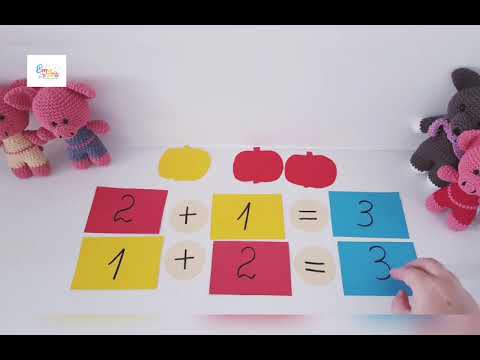 Proprietatile adunarii - Comutativitate