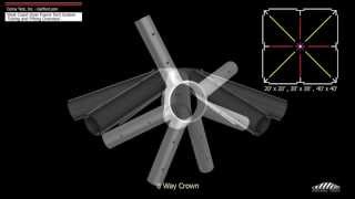 preview picture of video 'Celina West Coast Style Frame Tent - Tubing & Fitting Overview'