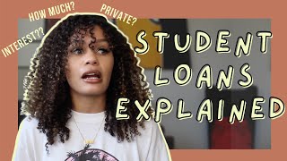 Everything You Need to Know Before Taking Out Student Loan Debt - Student Loans Explained 2020