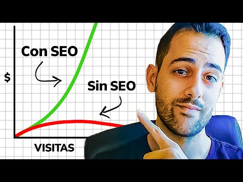 Cómo CREAR y ENVIAR un SITEMAP XML a GOOGLE desde Wordpress 2025
