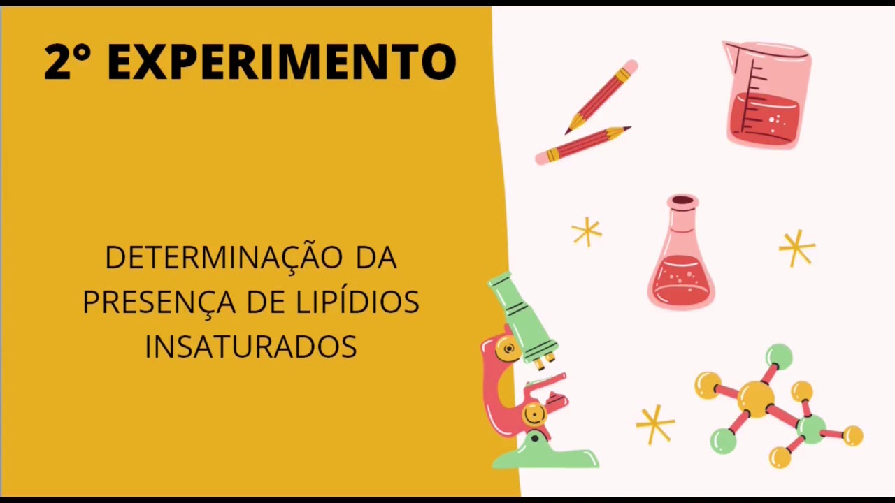Lipídios na prática - Bioquímica