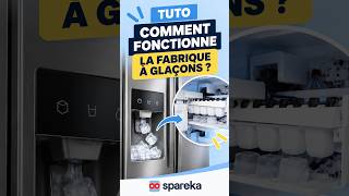 Comment fonctionne la fabrique à glaçons d’un frigo américain ?